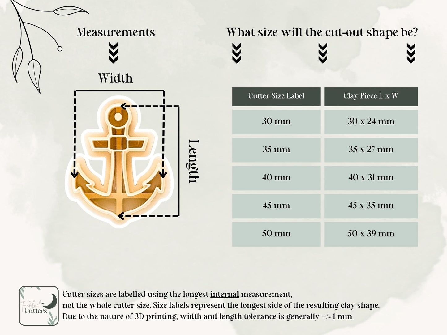 Anchor cutter measurement details