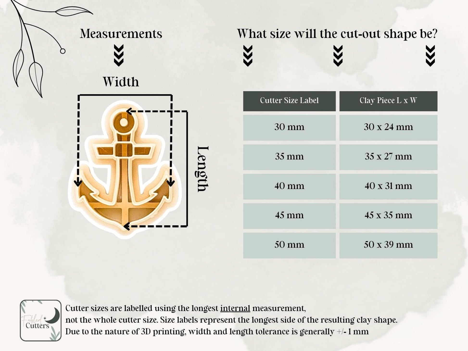 Anchor cutter measurement details