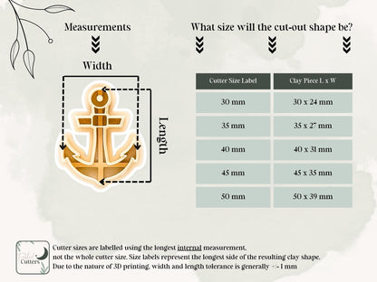 Anchor cutter measurement details