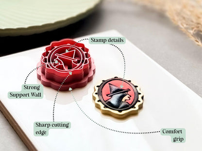 Witch hat polymer clay cutter feature graphic showing the detailed stamp design, strong support wall, sharp cutting edge and comfortable grip, displayed alongside the finished witch hat clay embellishment.