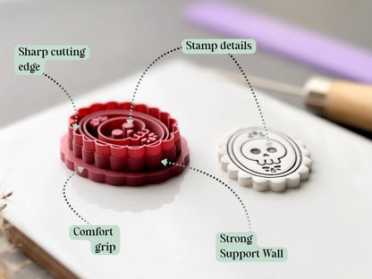 Feature graphic highlighting the gothic skull cameo polymer clay cutter's detailed skull and floral stamp design, sharp cutting edge, comfortable grip and strong support wall, shown beside the matching finished clay cut-out.