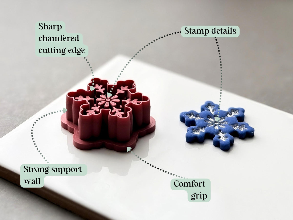 Feature graphic highlighting the snowflake polymer clay cutter’s detailed six-point snowflake stamp, sharp chamfered cutting edge, comfortable grip and strong support wall, shown beside a matching finished clay cut-out.