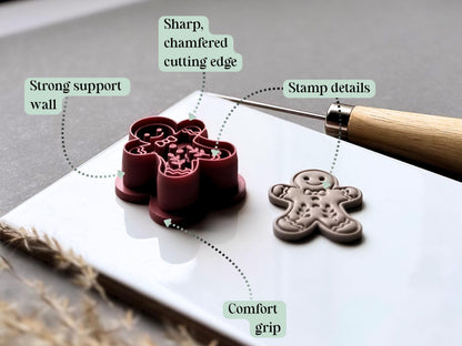 Gingerbread man polymer clay cutter feature graphic highlighting the sharp chamfered cutting edge, strong support wall, detailed stamp imprint and comfortable grip, shown beside the matching finished gingerbread man clay embellishment.