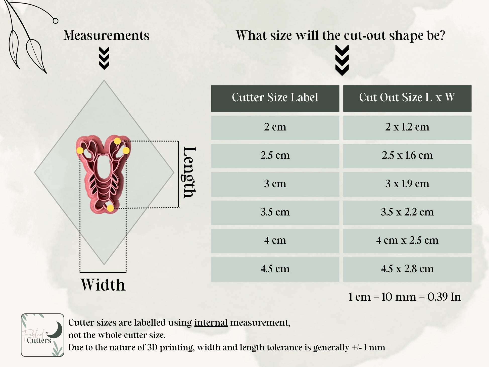 Measurement chart for cut-out shapes with 3D printed object illustration