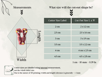 Measurement chart for cut-out shapes with 3D printed object illustration
