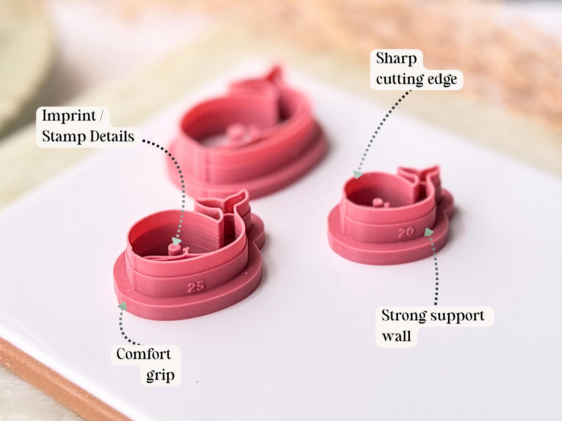 Diagram explaining the features of a whale shaped polymer clay cutter